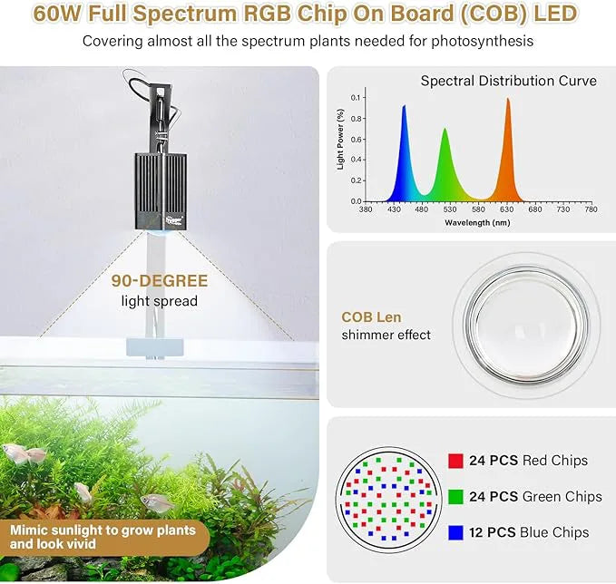 Hygger Max Pro Plant Light (HG132)