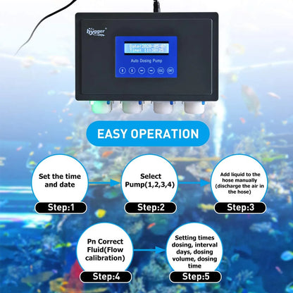 Bomba Dosificadora Automática Hygger (HG932)