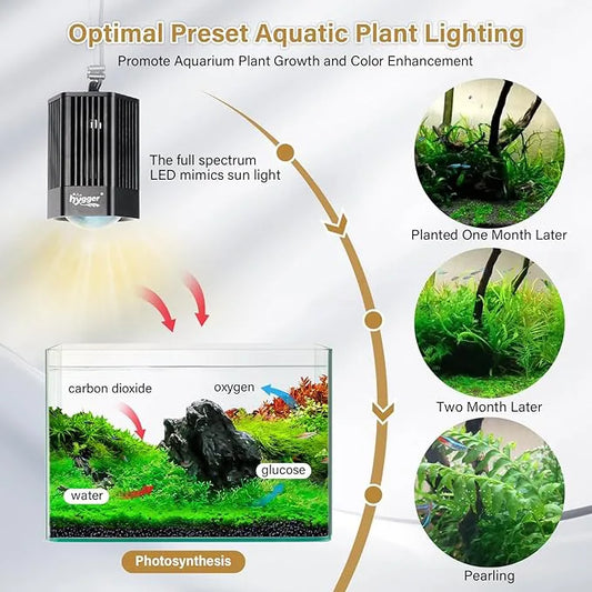 Hygger Max Pro Plant Light (HG132)