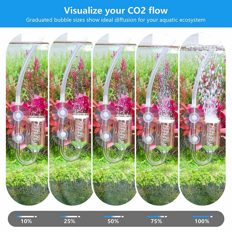 Difusor Espiral de CO₂ Hygger (HC015)